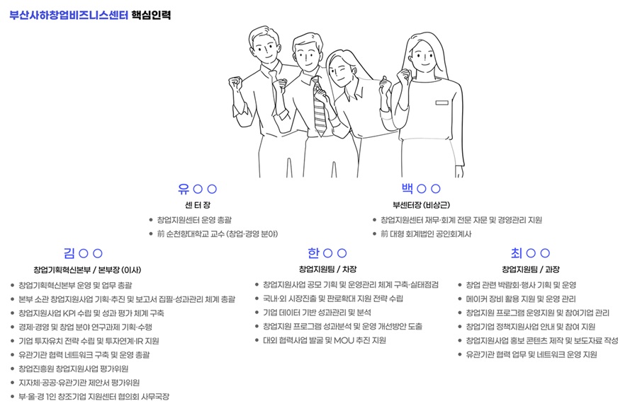 센터핵심인력.jpg
